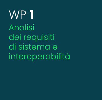 WP_wp1_IT_a