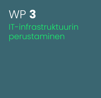 WP_wp3_FI_a